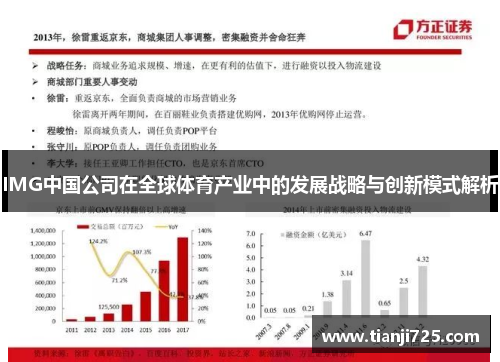 IMG中国公司在全球体育产业中的发展战略与创新模式解析